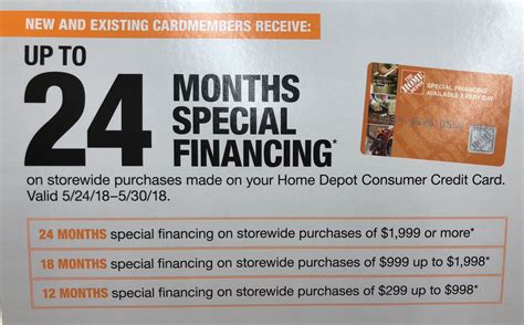 Coupons cost about $15 and can be used for any purchase within its validity period. . Home depot 24 month financing